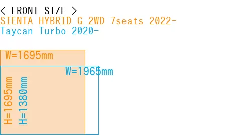 #SIENTA HYBRID G 2WD 7seats 2022- + Taycan Turbo 2020-